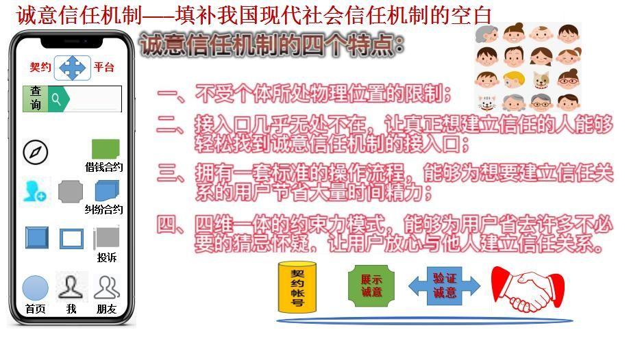 对如何化解当前社会信任危机的深入剖析──降低信任的建立成本 - 知乎