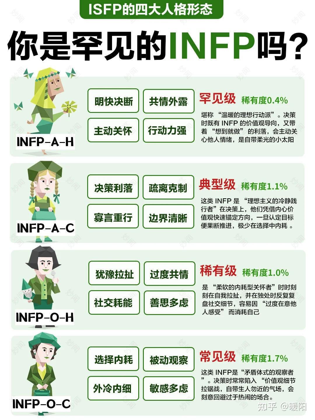 因为太优秀所以被身边人质疑不像INFP……