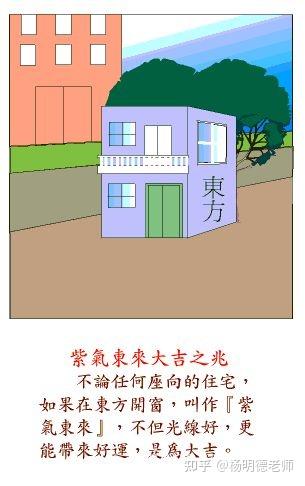 房间布局风水禁忌图100例,住宅风水图解100例 - 知乎