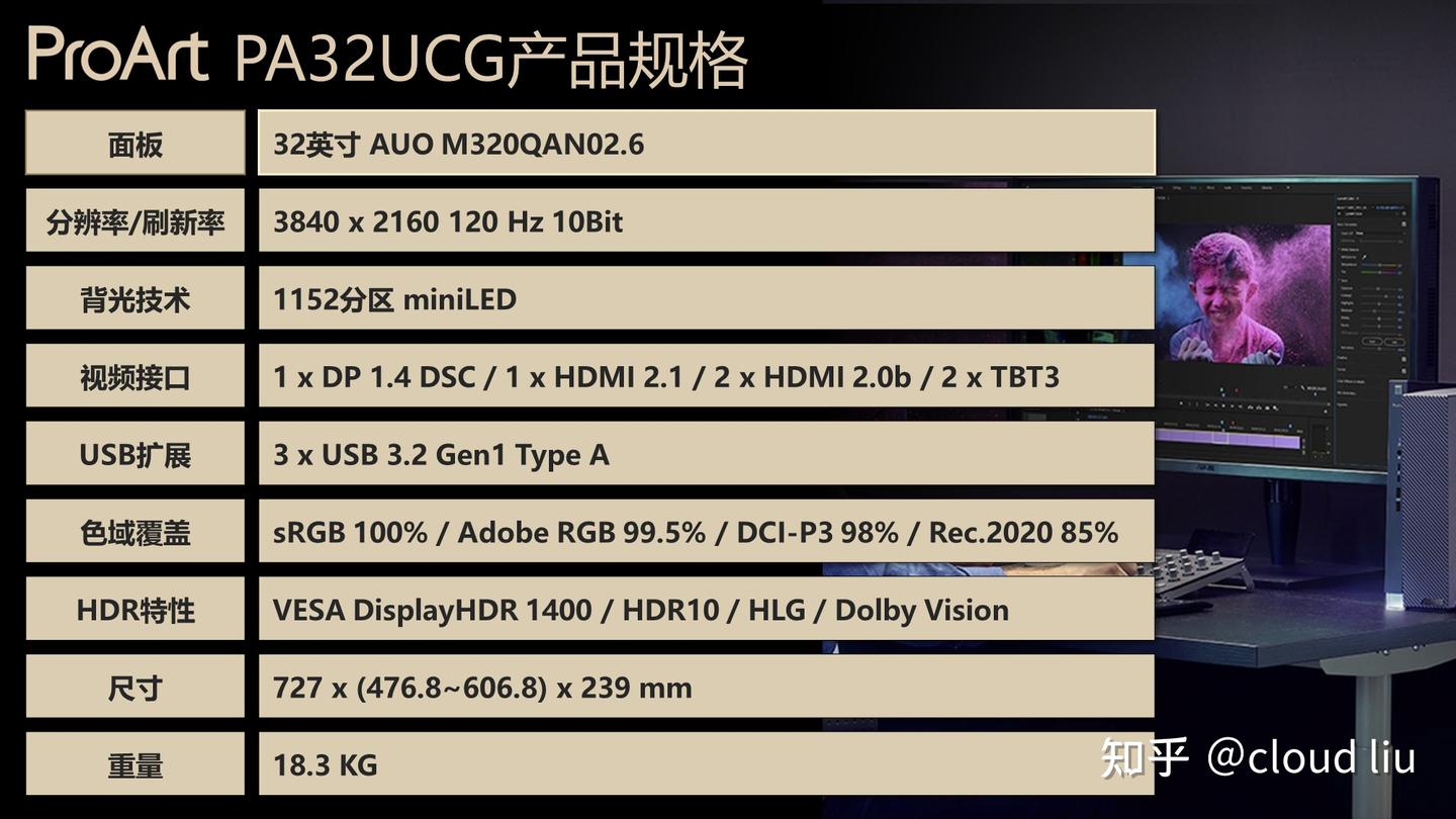 不仅仅是亮爆眼球从入门到玩转的全方位HDR指南