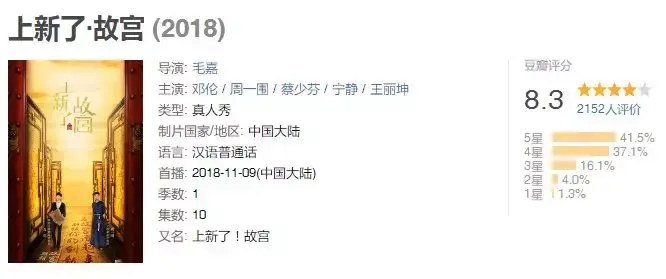故宫上新了：这一次，600岁的故宫又搞事情了 - 知乎