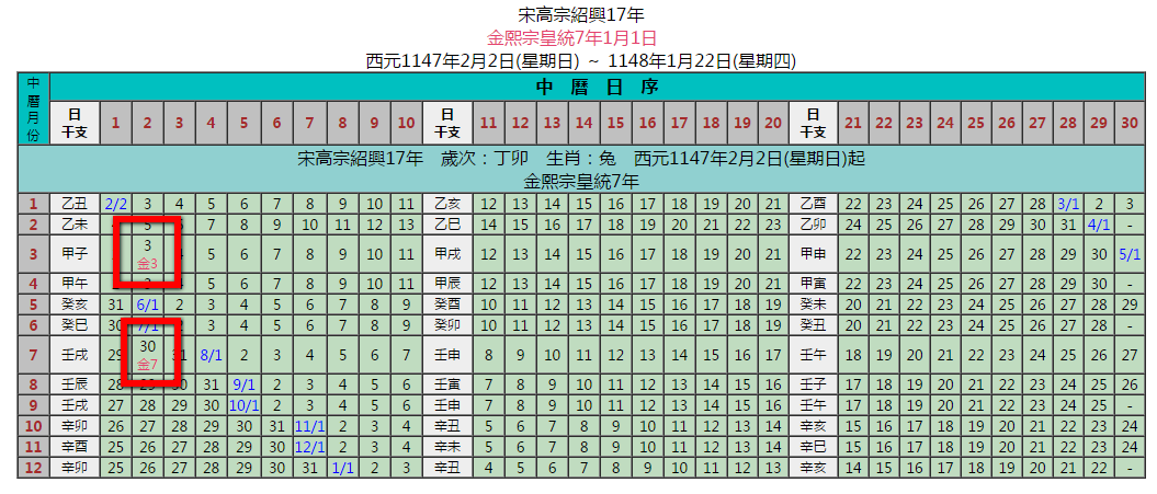 在已知年号纪年和农历日期的情况下如何准确推算对应的公历日期