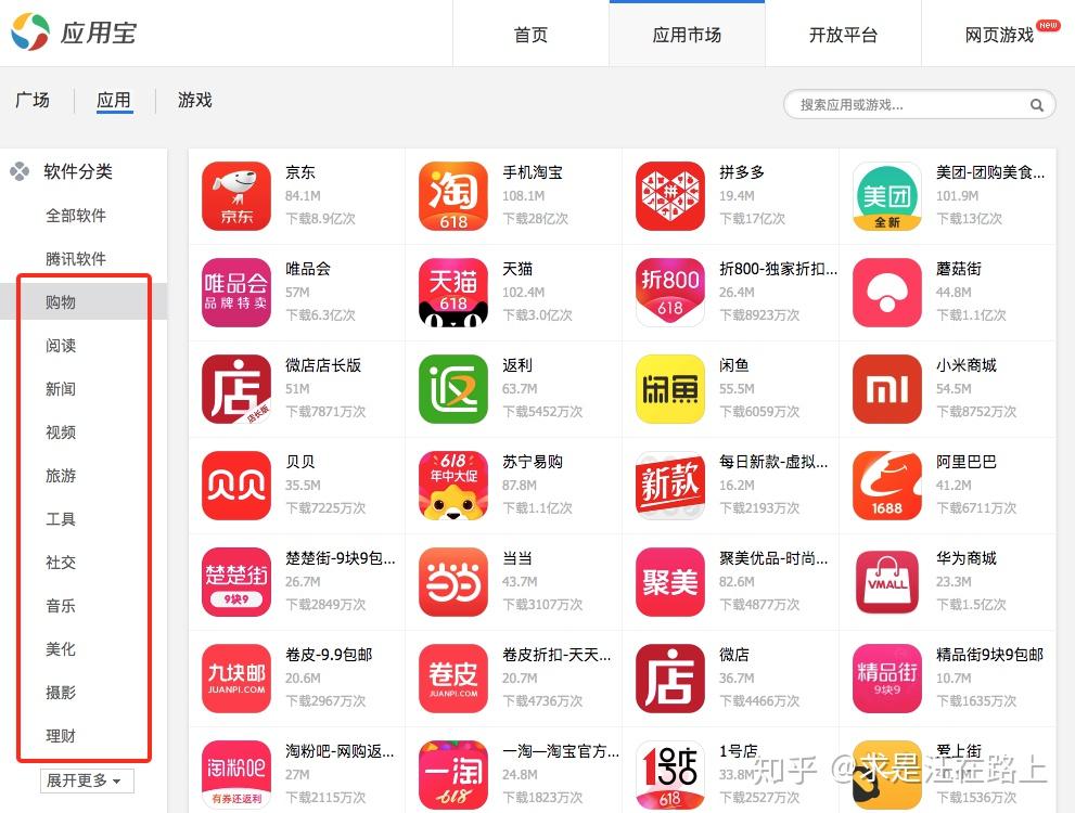 风控数据—手机App数据挖掘实践思路 - 知乎