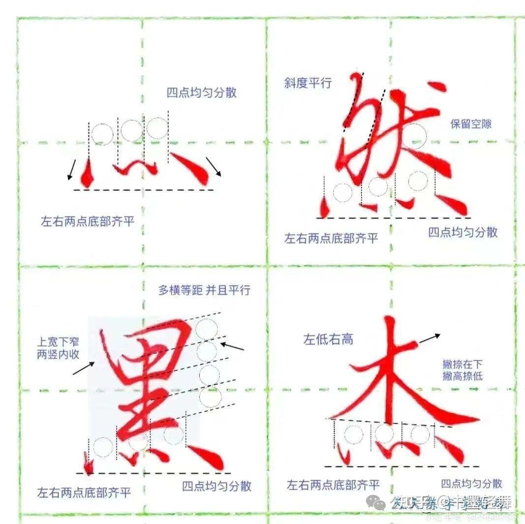 太美了!1000个行楷结构规律书写技巧,灵动秀美,赶紧收藏 - 知乎