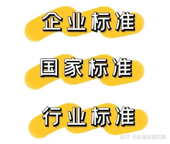 深度解读标准行业未来发展的关键风向 - 知乎