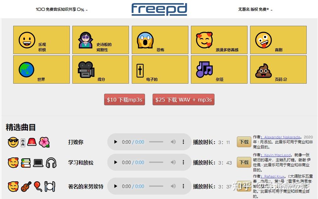 有哪些让你相见恨晚的资源网站？