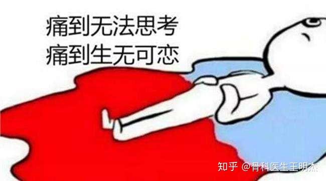 恐动症对腰痛患者康复的影响 - 知乎