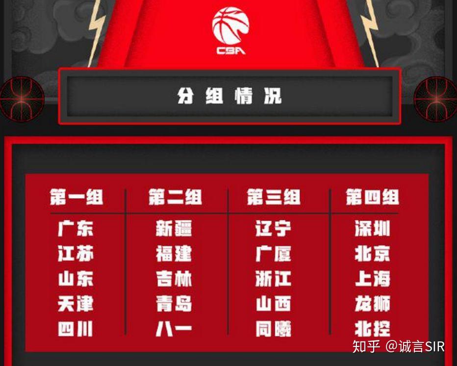 cba有必要扩军吗