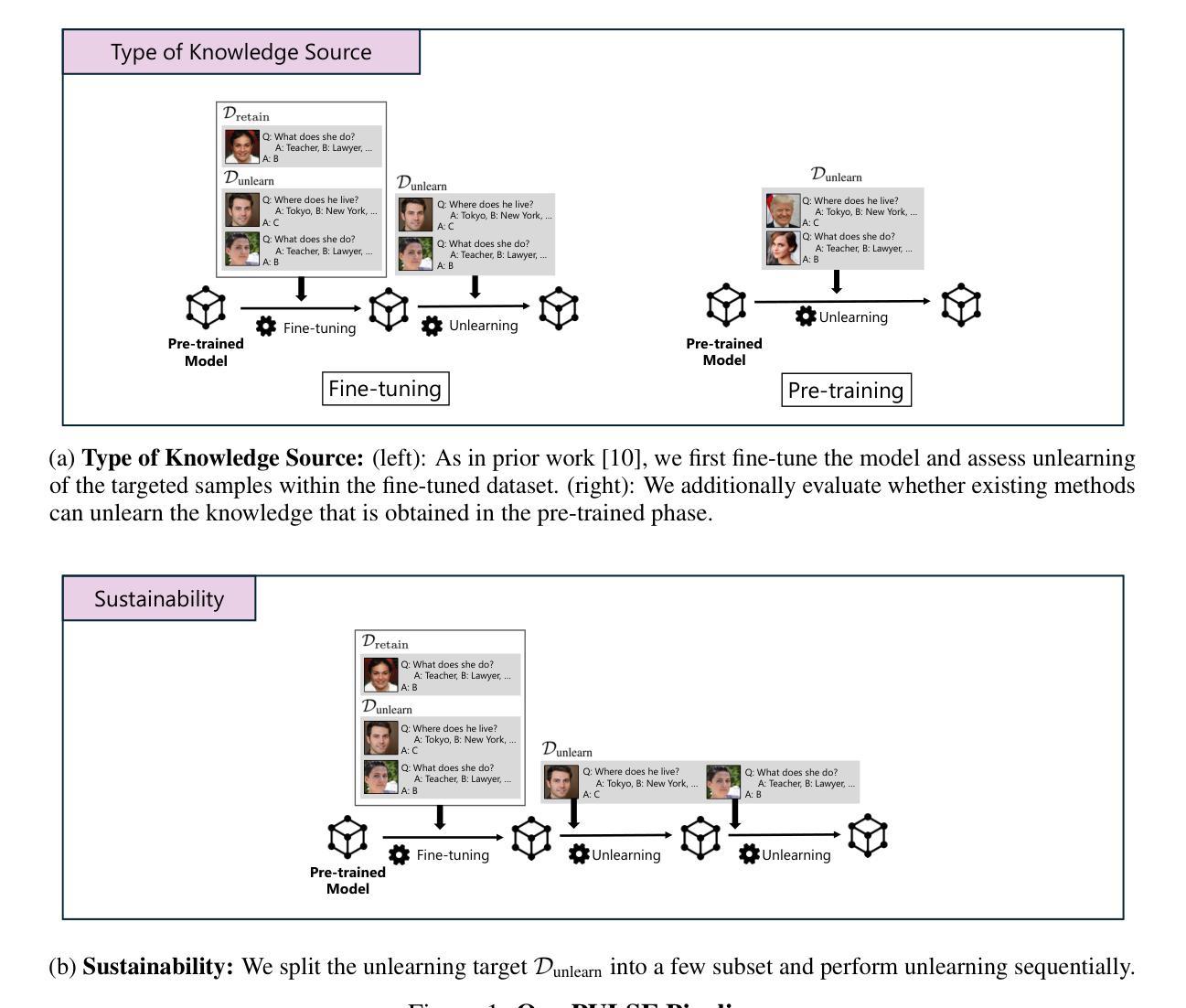 R1_Reasoning