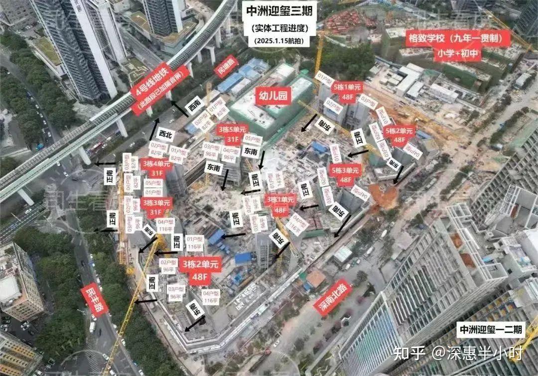 2025深圳新房指南 ,各区120+新盘待入市,哪些值得重点关注? - 知乎