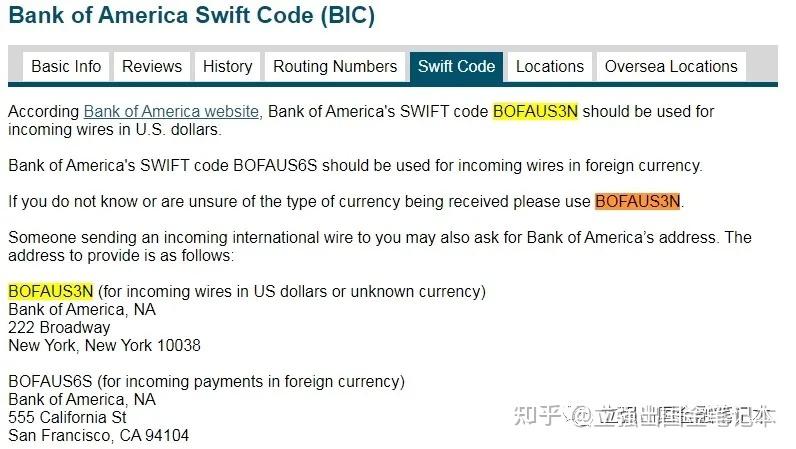 国际汇出汇款操作——美国篇 - 知乎