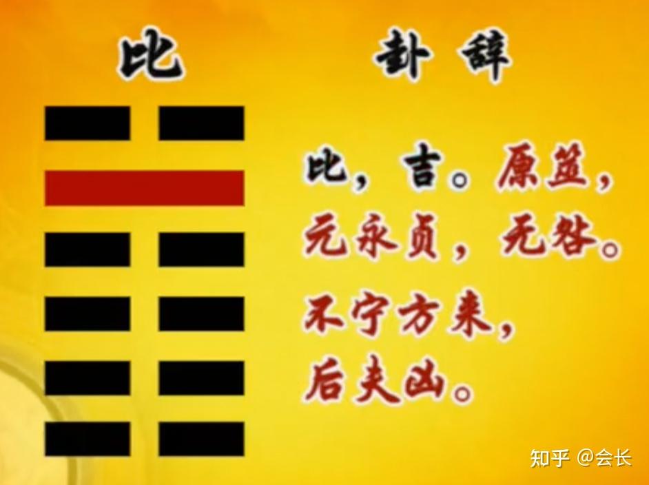 易经笔记《易经的智慧》26：比卦（上）亲比和谐 - 知乎