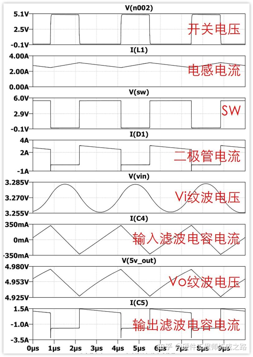 Boost Reference 手撕Boost!Boost公式推导及实验验证 - 知乎