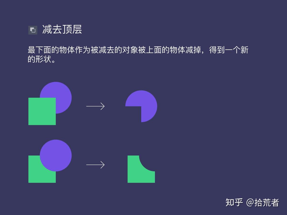超详细的ICON图标正确绘制方法 - 知乎