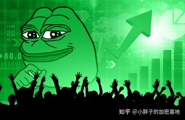 MEME币:从“梗”到市值破亿,背后的力量是什么? - 知乎