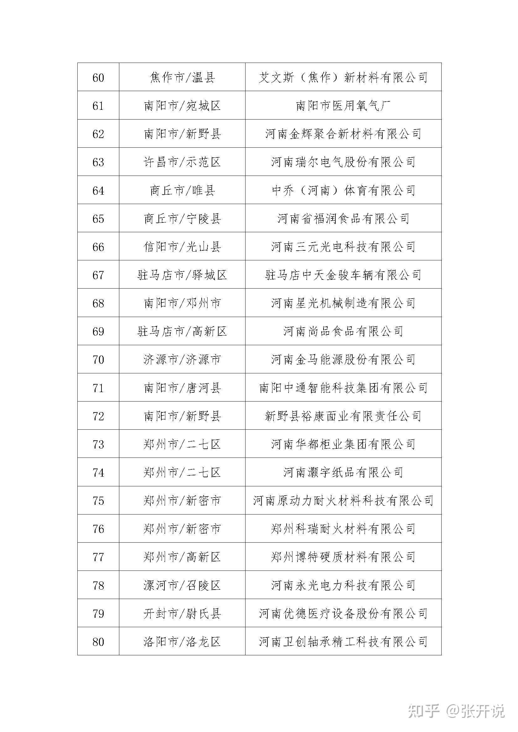 新野华宏食品:传承与创新并重的行业先锋