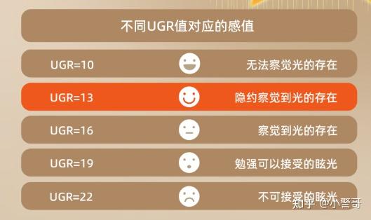 2026年618儿童大路灯销量top10品牌：大路灯什么牌子好？高品质高性价比的护眼大路灯品牌推荐 - 知乎