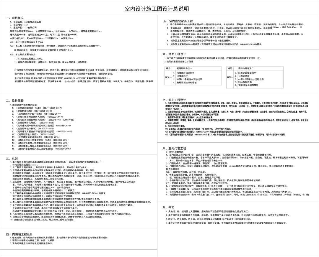 室内设计师常用的13本规范 - 知乎