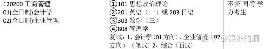 苏州大学工商管理初复试大纲 - 知乎