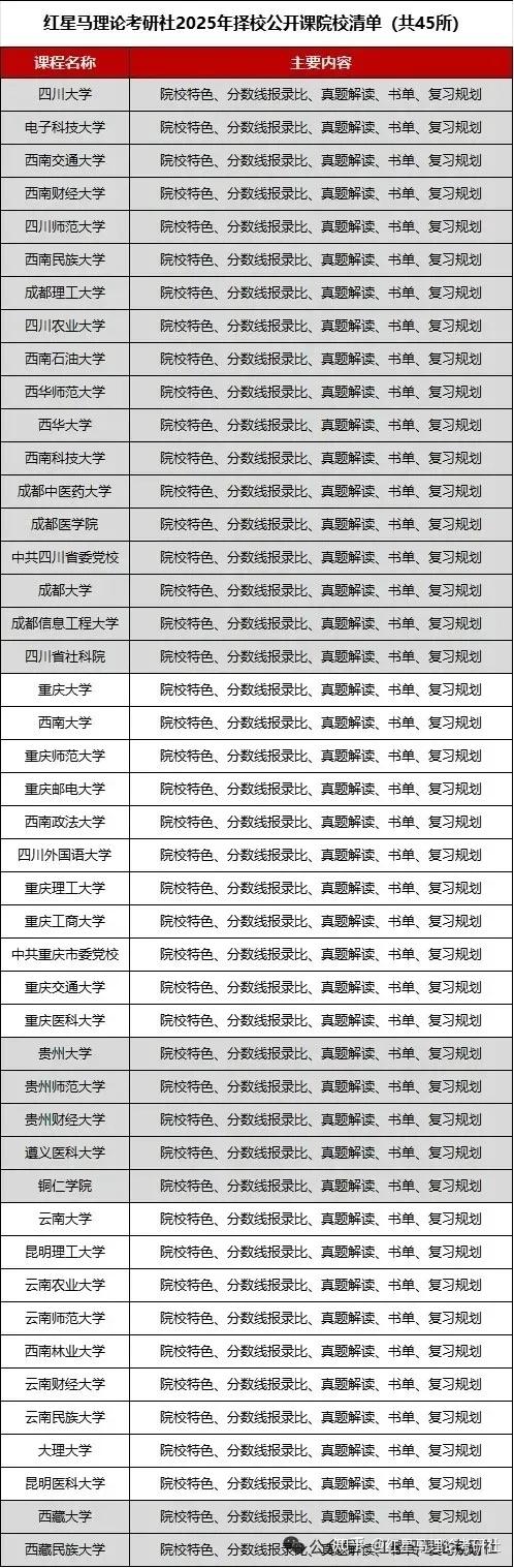 贵州财经大学在财经类大学排名(贵州财经大学在财经类学校的排名)