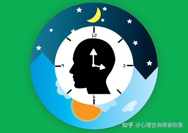 昼夜节律睡眠障碍的类型、原因、症状、诊断和治疗 知乎 