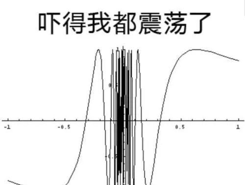 高中理科表情包图片