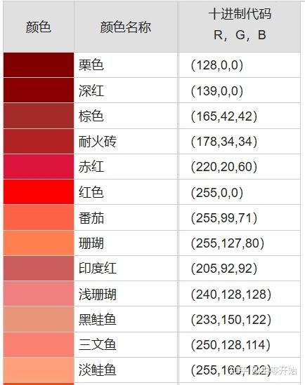 如何在本地部署自己的大模型（三） - 知乎