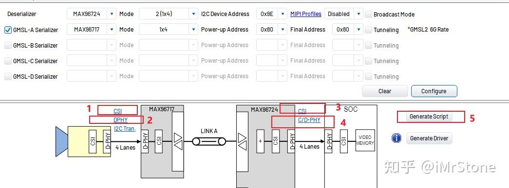 GMSL GUI:CSI Configuration Tool 使用介绍 - 知乎