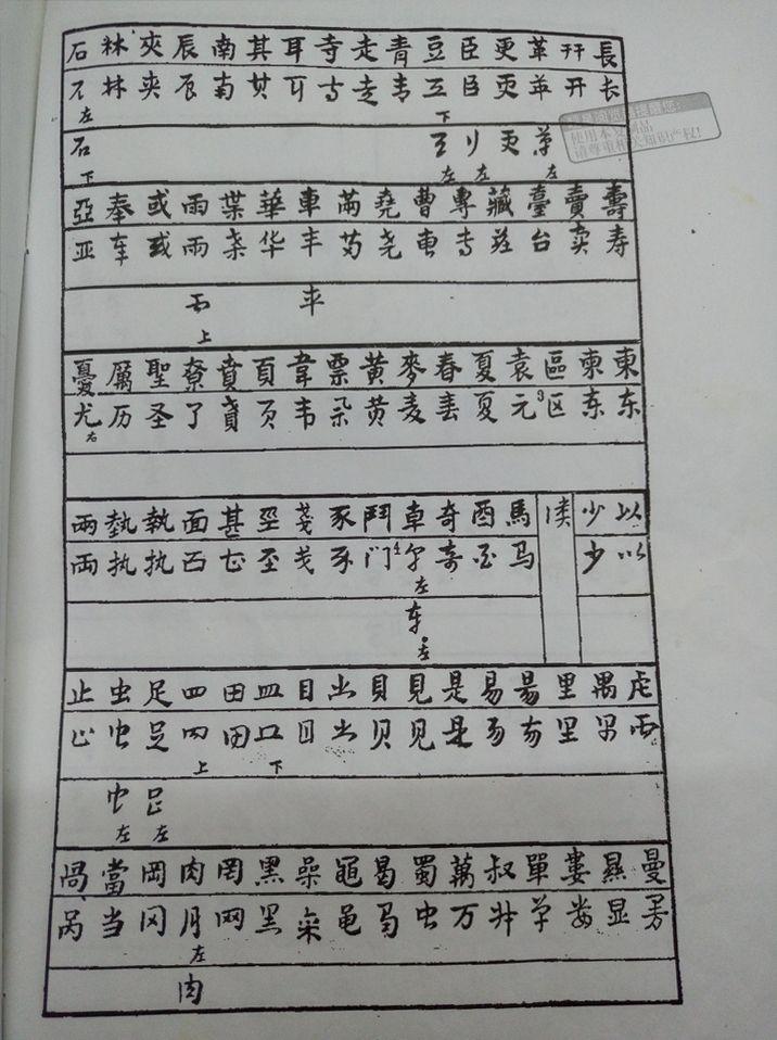 各国官方汉字简化方案 - 知乎