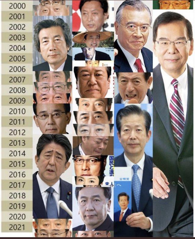 日本有哪些政党,各自有什么特点? - 知乎