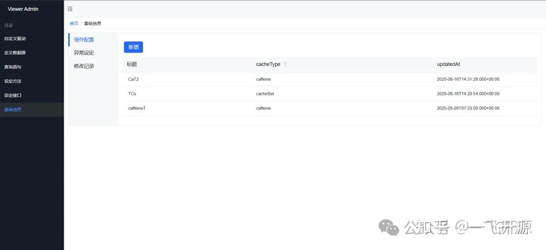 [开源]一款 API 敏捷开发平台，突破传统编码范式，提供从 SQL 到 API 的一站式数据服务能力 - 知乎
