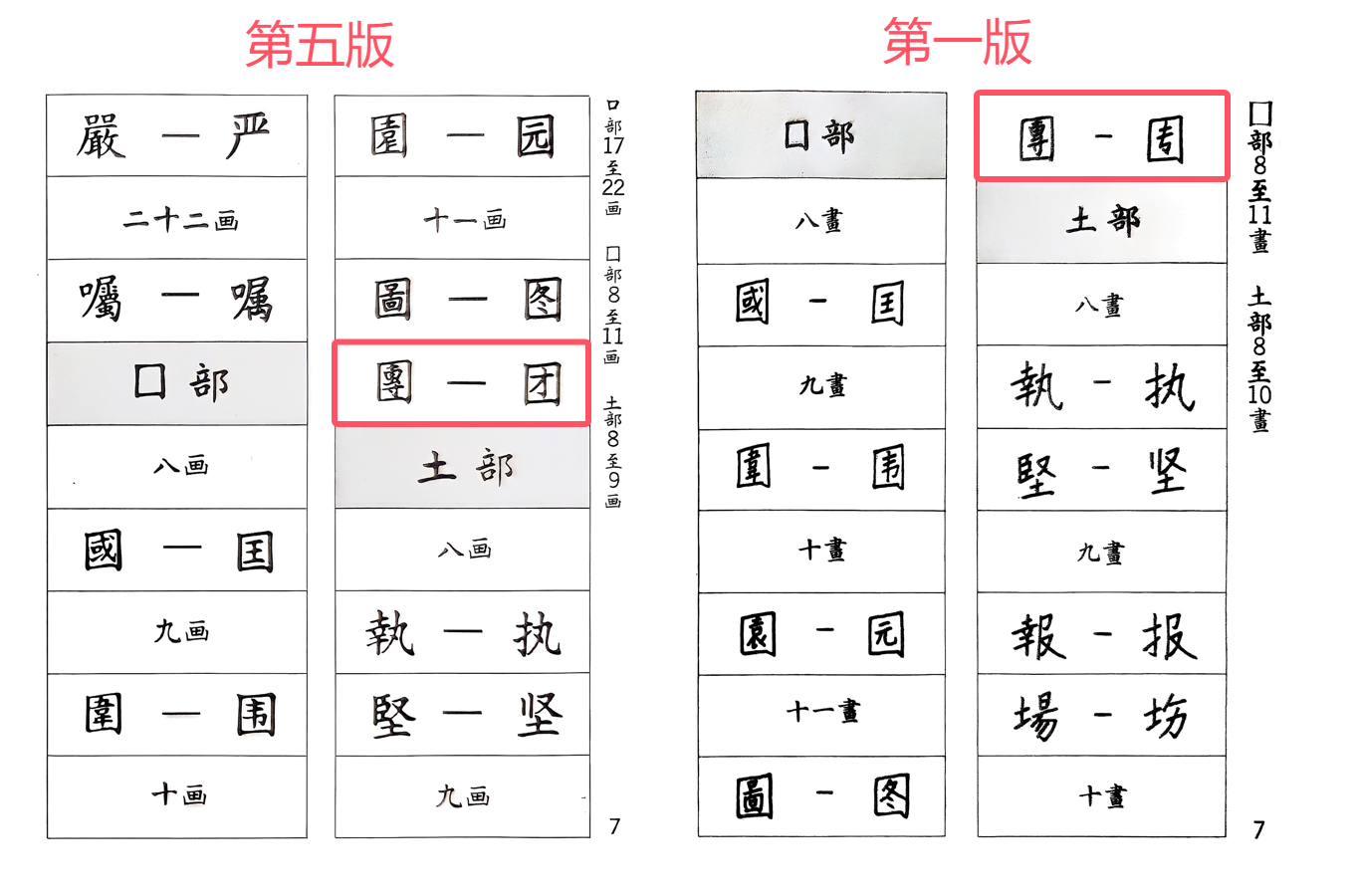 新加坡及马来西亚汉字简化相关书目- 知乎