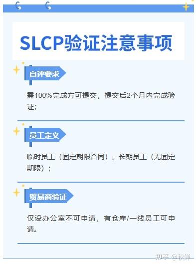 SLCP 验厂通关攻略：审核要点拆解与合规实操指南 - 知乎