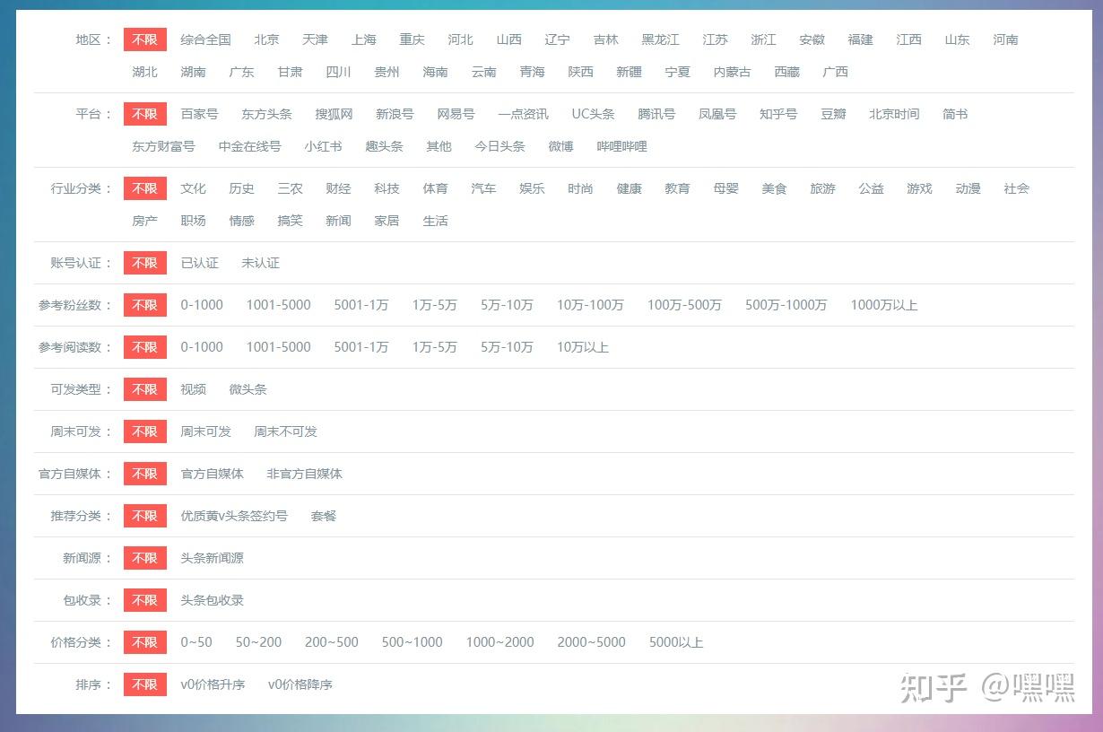 网站权重高了有什么用 - 网站权重数值越大说明什么 网站权重高了有什么用 - 网站权重数值越大说明什么