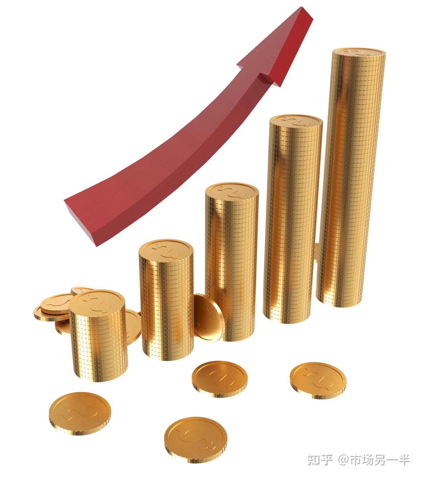 爆仓和穿仓- 知乎