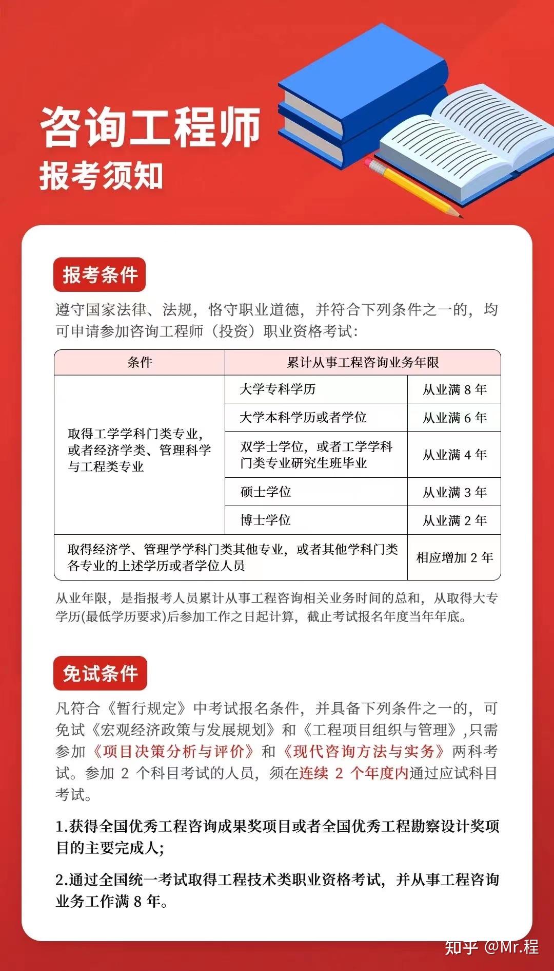 关于一造和咨询工程师免考,这种情况可以免考咨询两科吗?