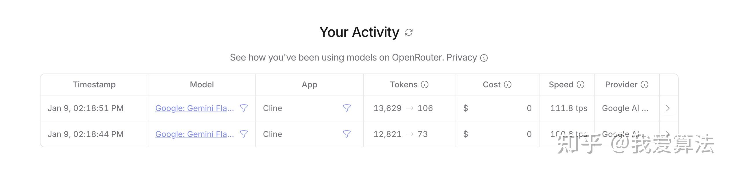 Cline（原Claude Dev）是一个开源的IDE AI插件，可搭配OpenRouter实现cursor功能 - 知乎