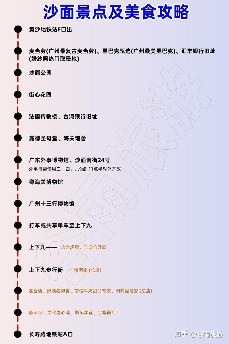 广州旅游攻略 - 知乎