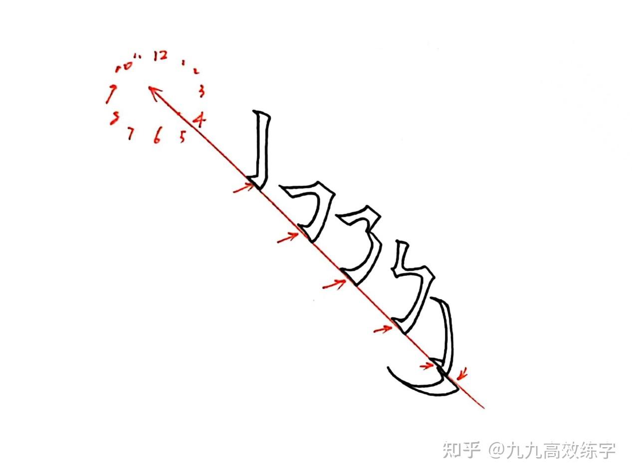 什么是出钩类笔画?又有哪些书写技巧及规律! - 知乎