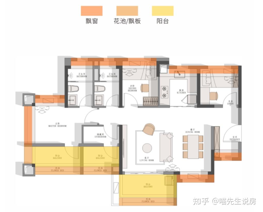 说好的可以“偷面积”,消灭公摊,广州超100%使用率户型,或成为绝响... - 知乎