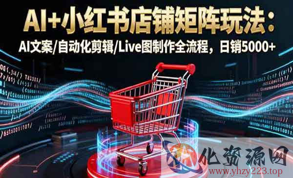 AI+小红书店铺矩阵_wwz