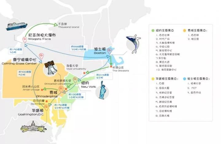 美东和美西纠结困难症？其实有条路线可以一次性玩遍！ - 知乎