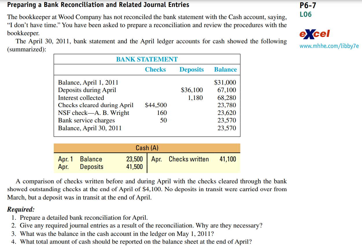 财会复习笔记：Midterm I - 知乎