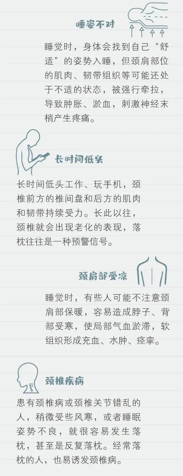 落枕是怎么造成的为什么落枕后脖子转动困难