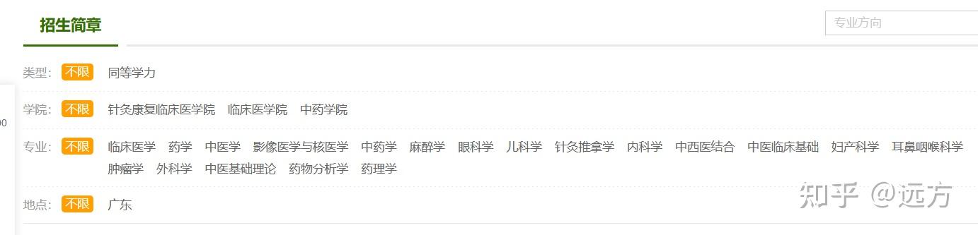2023年广州中医药大学在职研究生招生简章汇总 - 知乎