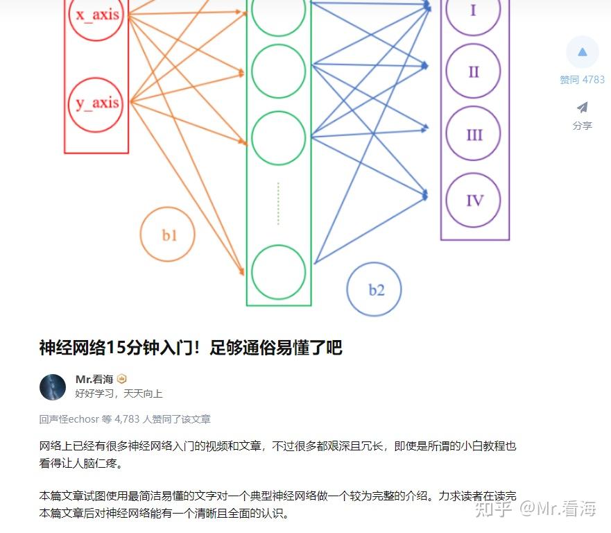 【深度学习-第1篇】深度学习是什么、能干什么、要怎样学? - 知乎