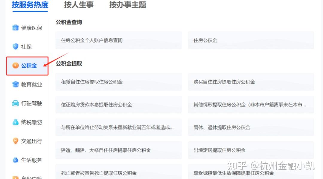 杭州最新住房公积金贷款购房政策大全来了【附赠最全买房避坑攻略】(2024年6月版) - 知乎