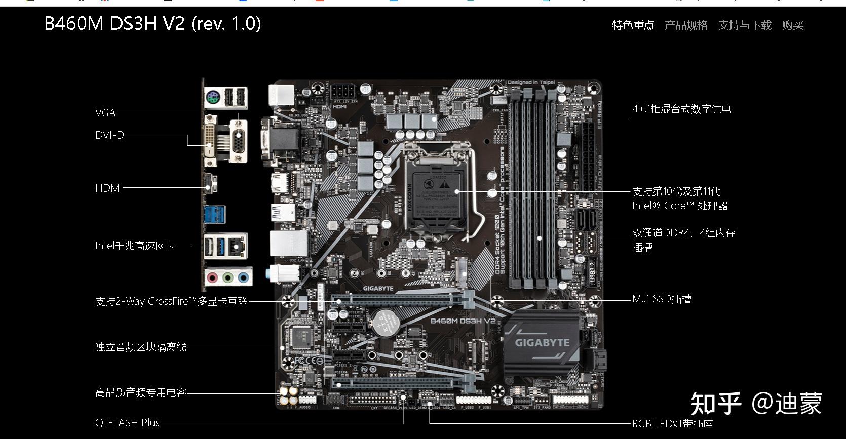 技嘉b150mds3h图片