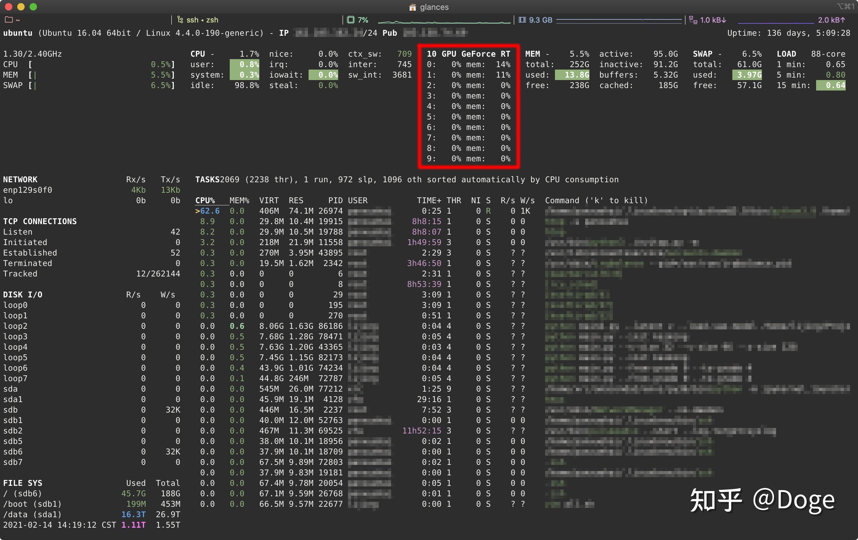 使用什么工具可以监控GPU使用情况? - 知乎