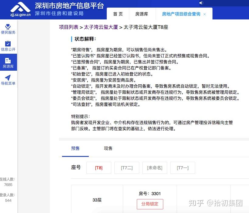 秒光千万豪宅!楼市又要暴涨了?深圳住建局这样回答! - 知乎